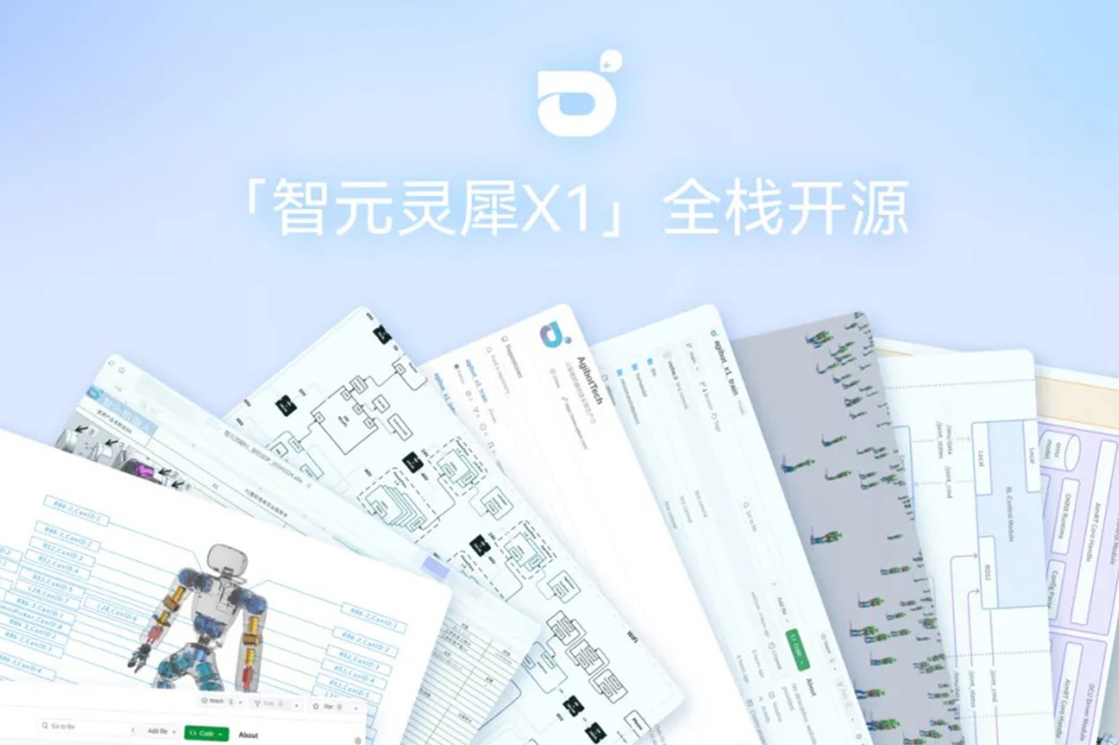 “0元购”软硬件全套图纸和代码 | NG大舞台灵犀X1开源项目水灵灵地上线了!